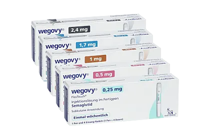 Wegovy Flex Touch Pen (Generic)